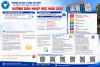 Huong dan nhap hoc 2026 QR tu file goc