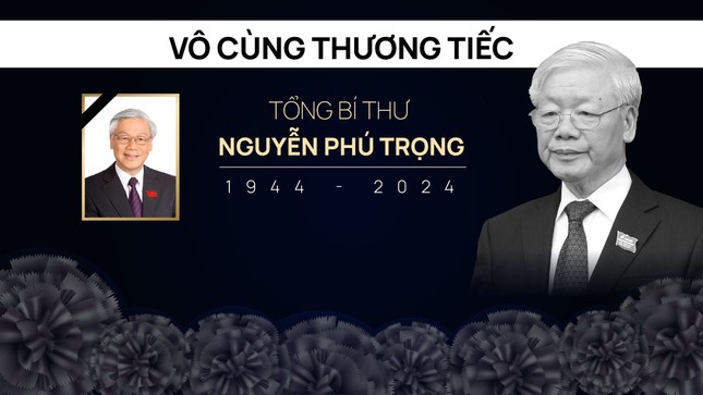 Tong bi thi