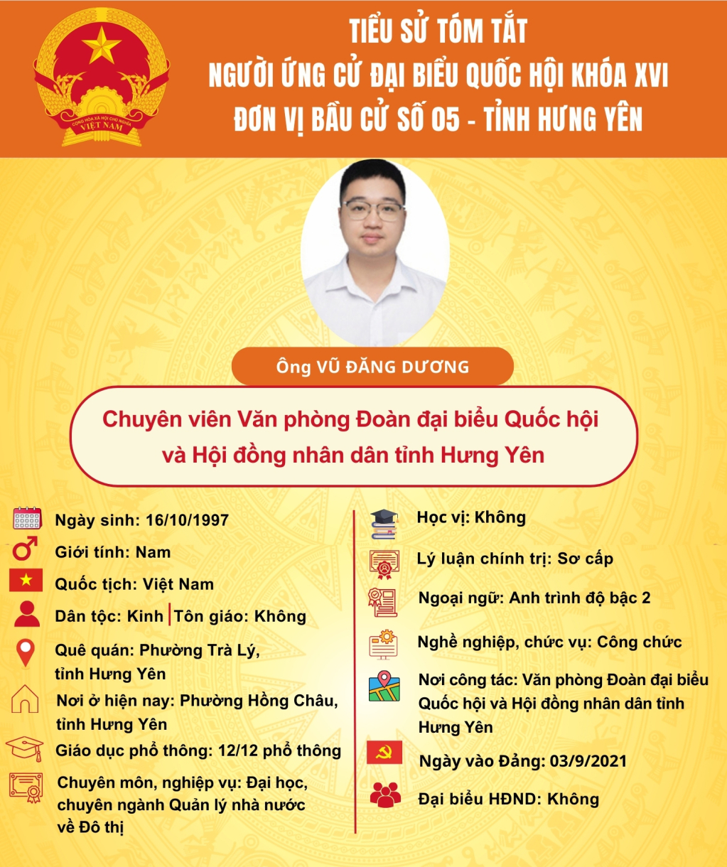 112803 dang duong 10385906