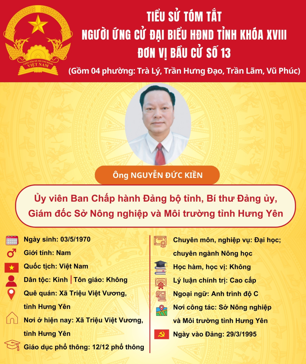 113715 ong nguyen duc kien 11034110